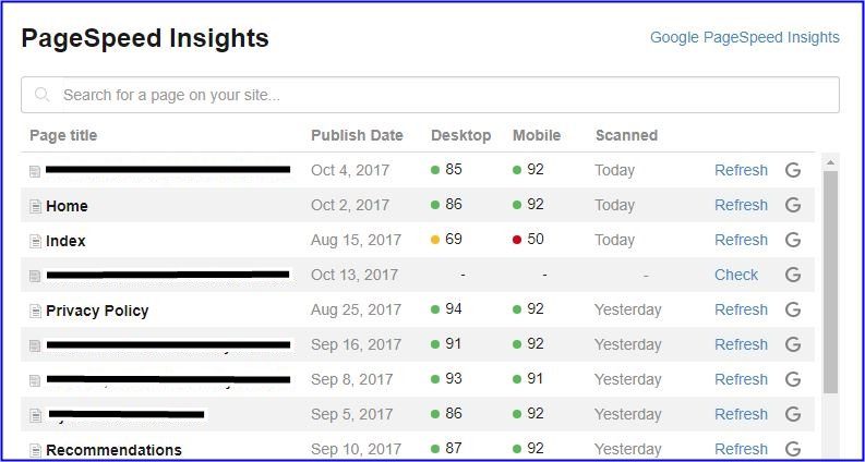 Site Rubix - Page Speed Insights