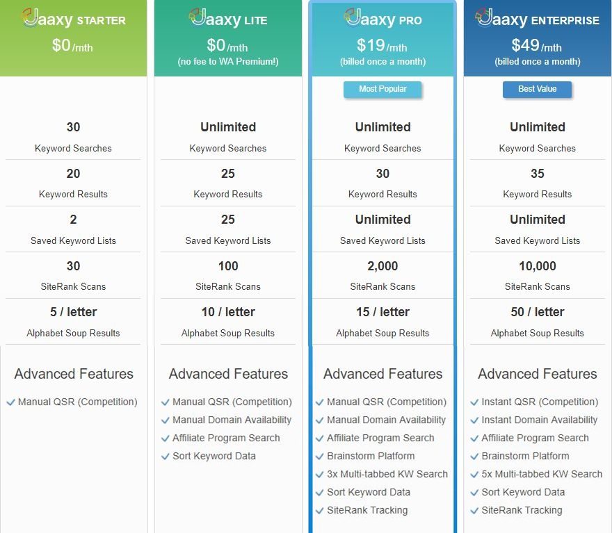 Capture3-vert | Achieve Success From Home