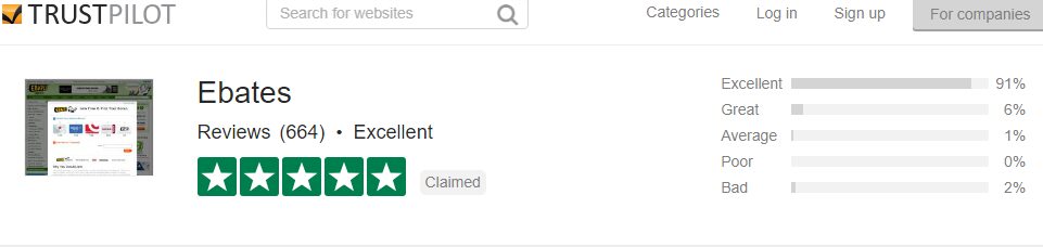 Ebates review stats at TrustPilot