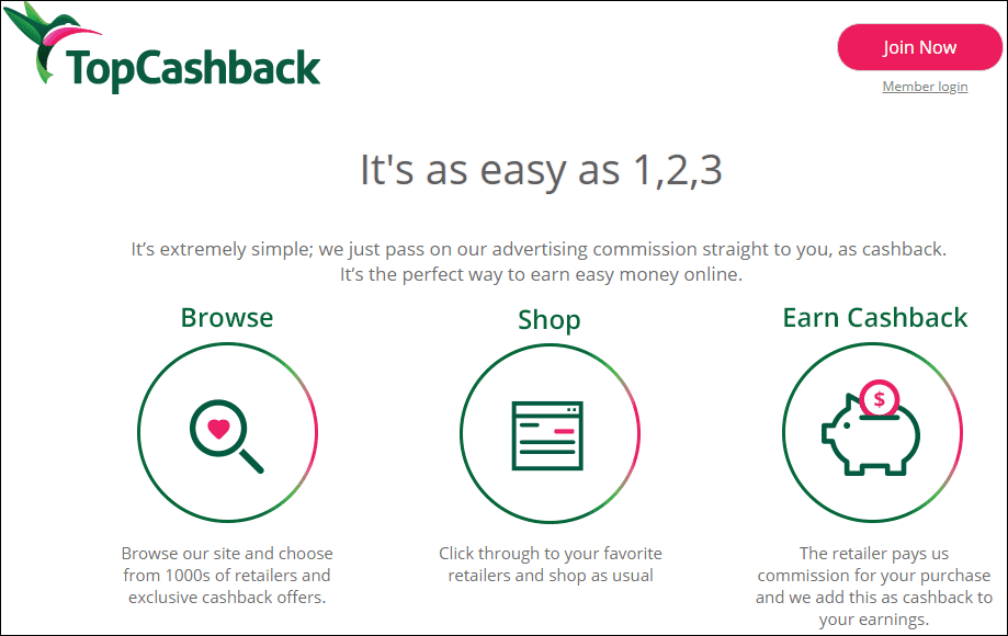 Topcashback login 