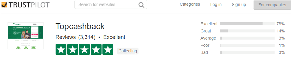 TopCashBack Trustpilot review summary