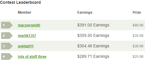 Cashcrate contest winners