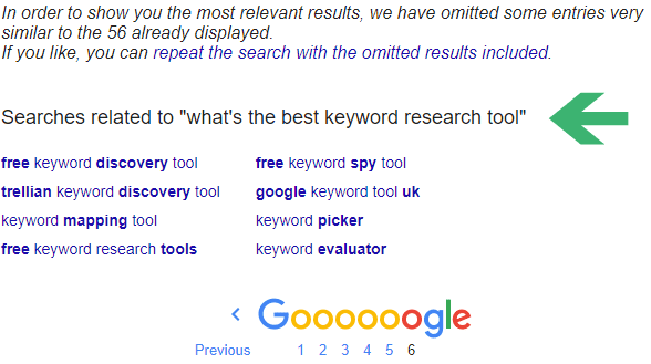 Keyword Competition