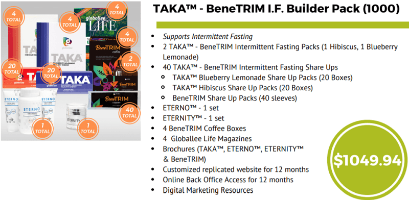 BeneTRIM builder pack