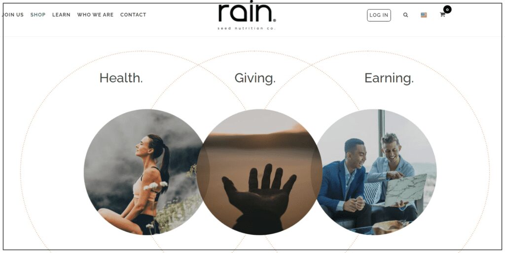 Rain International Review - Rain International Login