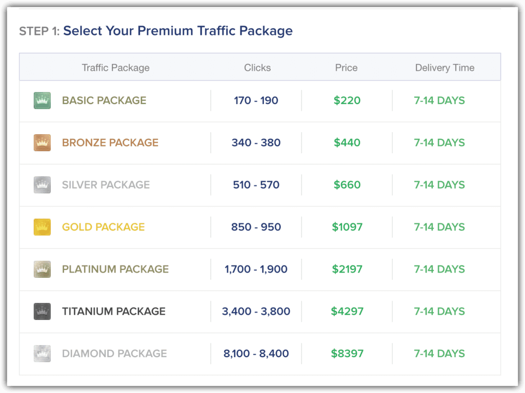 traffic authority packages