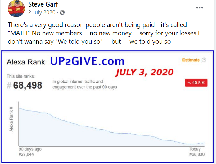 up2give reviews - #4