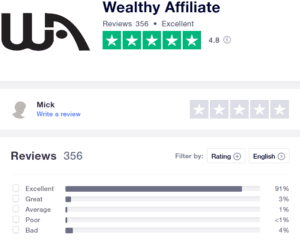 How long will it take to make money with Wealthy Affiliate - TrustPilot