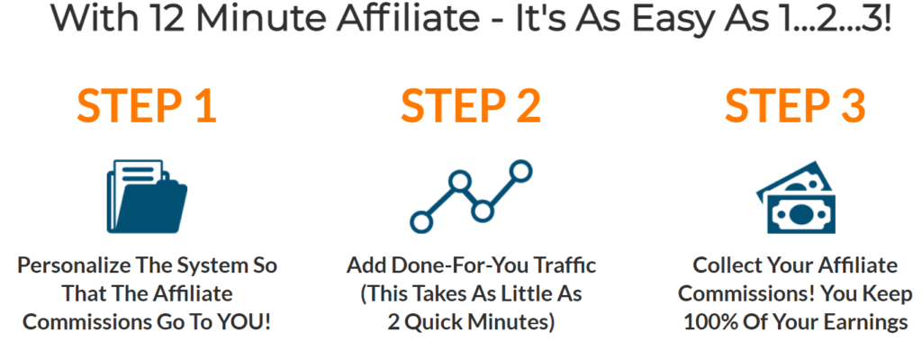 12 minute affiliate review - 3 easy steps