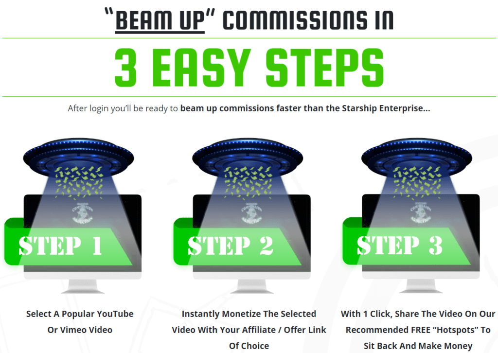 Commission Abduction Review- 3 easy steps