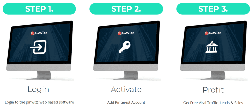 Pinwizz review - 3 easy steps