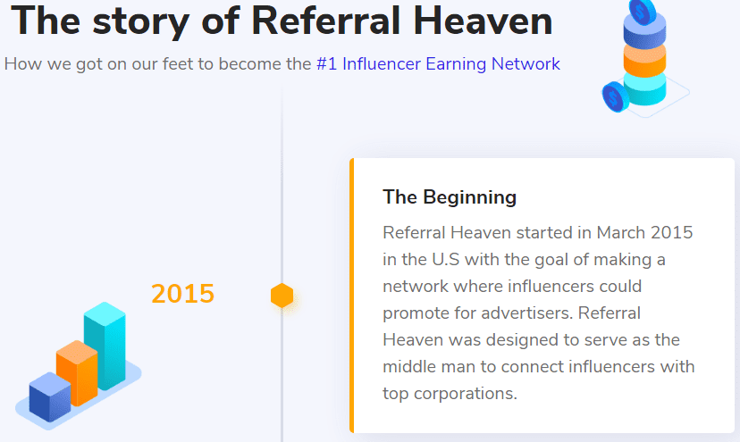 Referral heaven Review - When Referral Heaven was launched
