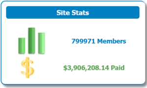 SuperPayMe Review 2021 - SuperPayMe site stats