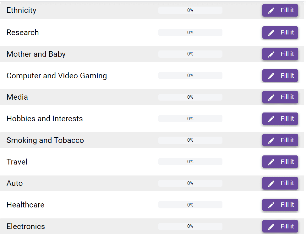 TGM Panel Review - survey profile