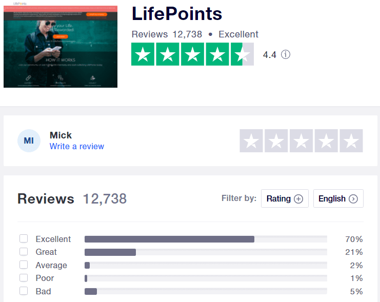 what is the Lifepoints review - Lifepoints Trustpilot review summary