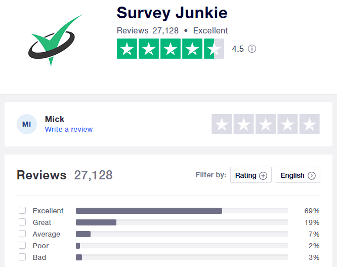 Survey Junkie Review 2021 - Survey Junkie trustpilot rating