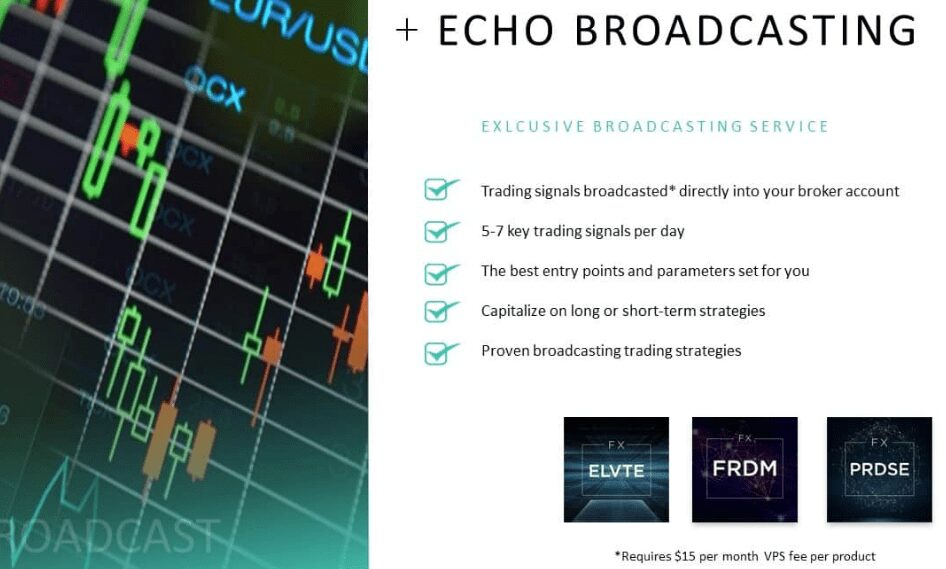 Digital Profit ECHO Broadcasting