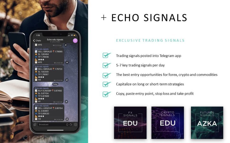 Digital Profit ECHO Signals