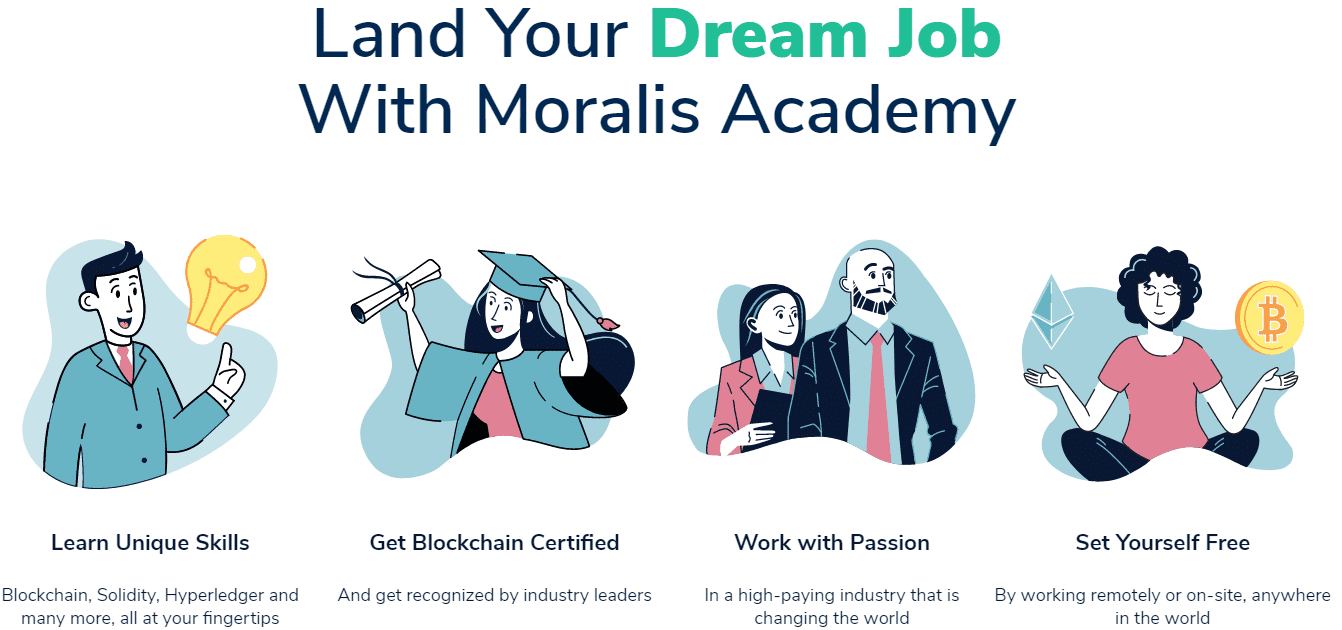 Land your dream job with Ivan on Tech Academy