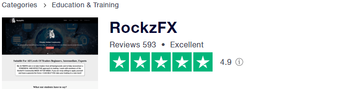 rockzfx academy review - Trustpilot