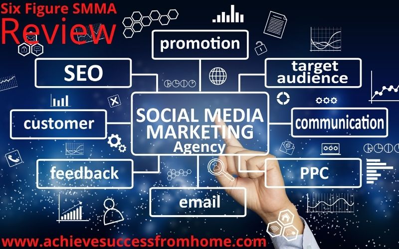 Six Figure SMMA Review - Social media marketing course