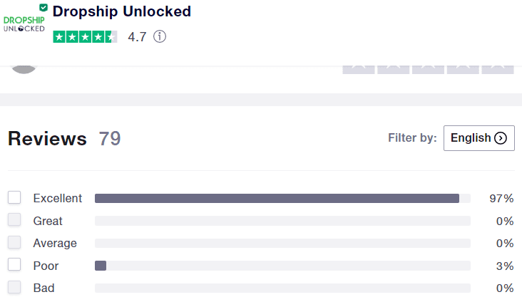 Dropship Unlocked Trustpilot Summary