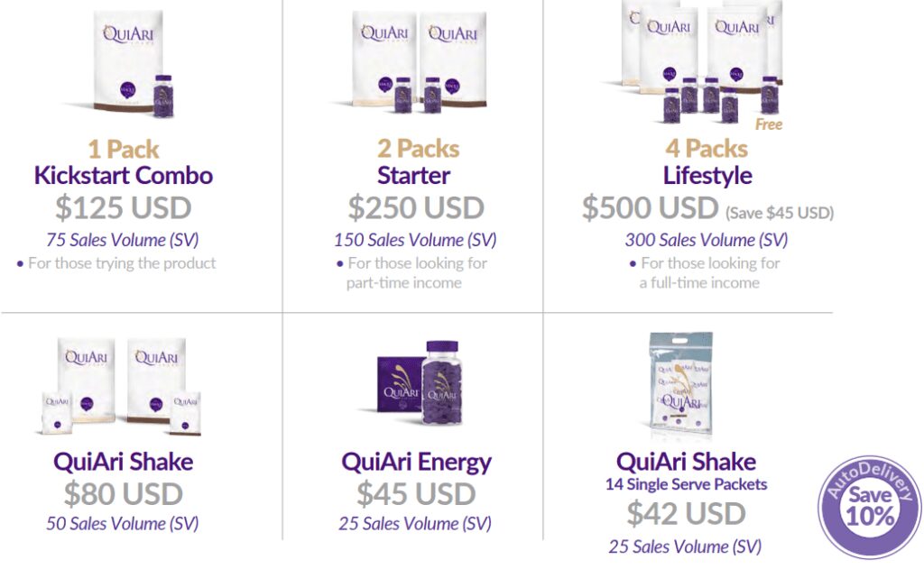 An assortment of packs and shakes provided by QuiAri