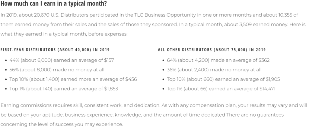 Total Life Changes income disclaimer