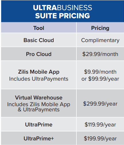 zilis Ultra business suite pricing