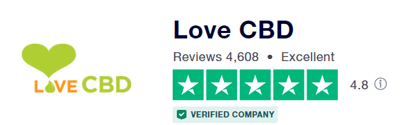 Love CBD TrustPilot feedback