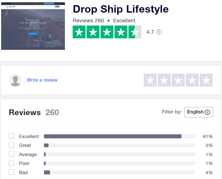 anton drop ship lifestyle review - Trustpilot summary