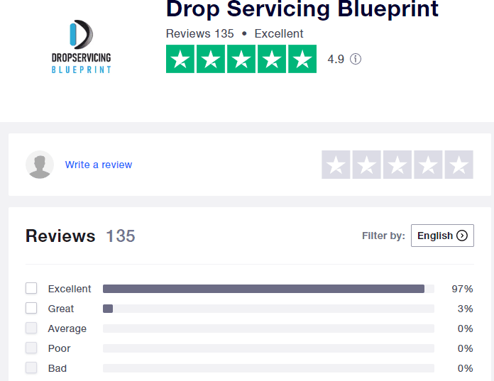 drop servicing blueprint Trustpilot summary