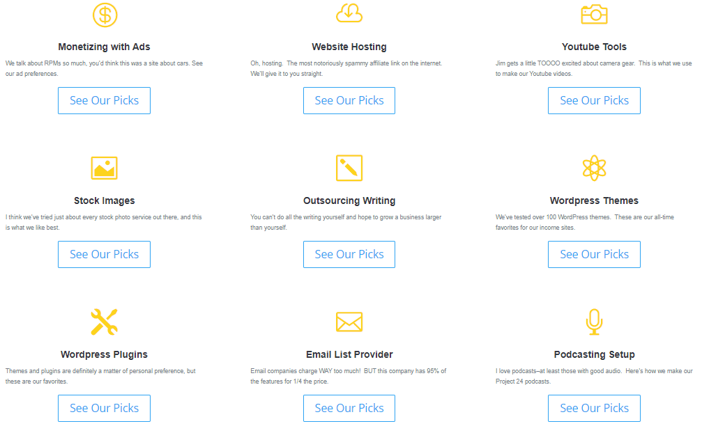 income school project 24 Business tools