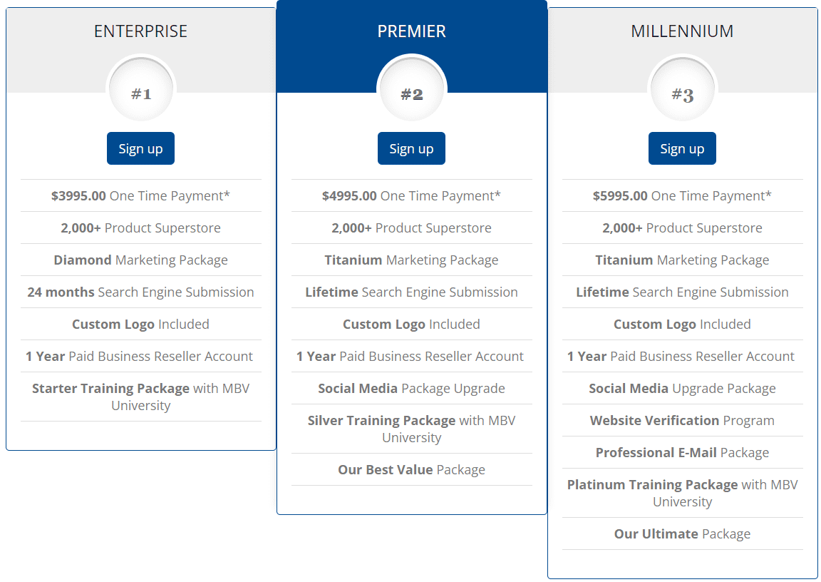 my business venture packages