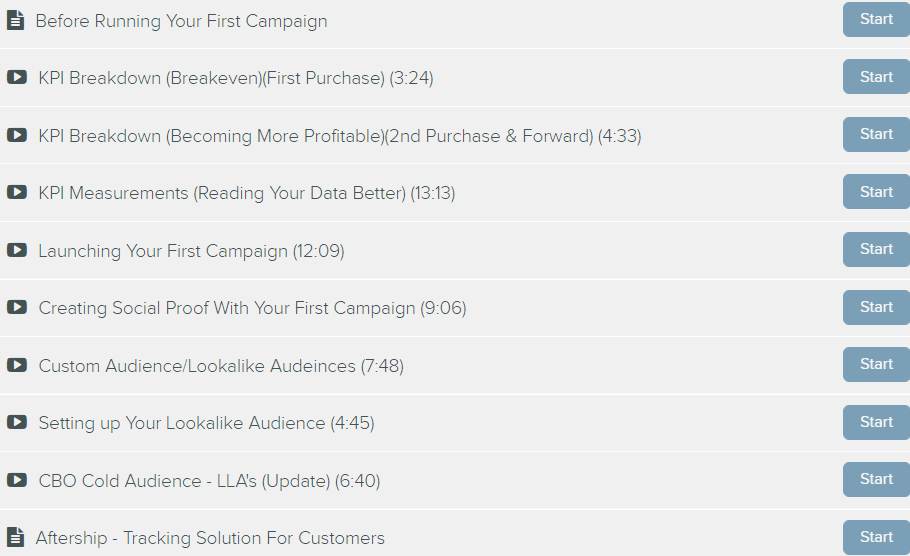 supreme Ecom Blueprint Review - Module #4